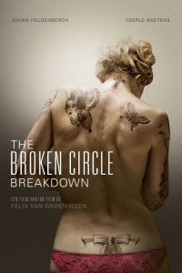 circle breakdown poster